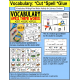 APRIL Vocabulary and Fine Motor MONTHLY Worksheets for Special Education